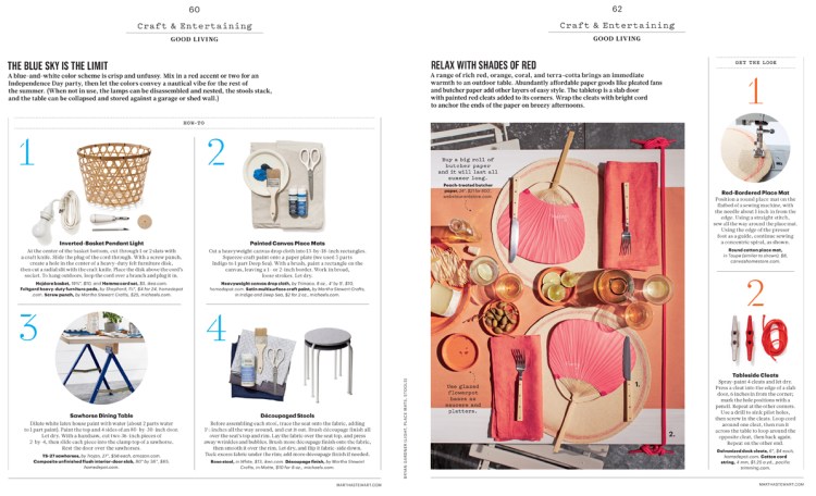 060_Craft_L0714GLVCF