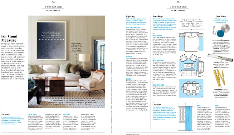 Measuring_L1015GLVCFR