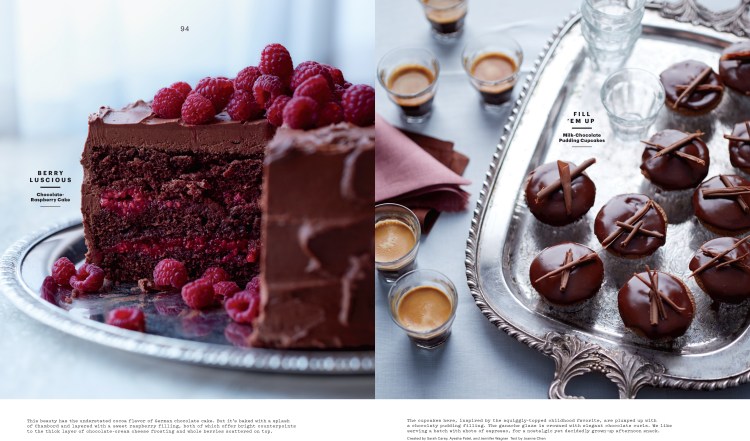 ChocolateCakes Feature-3