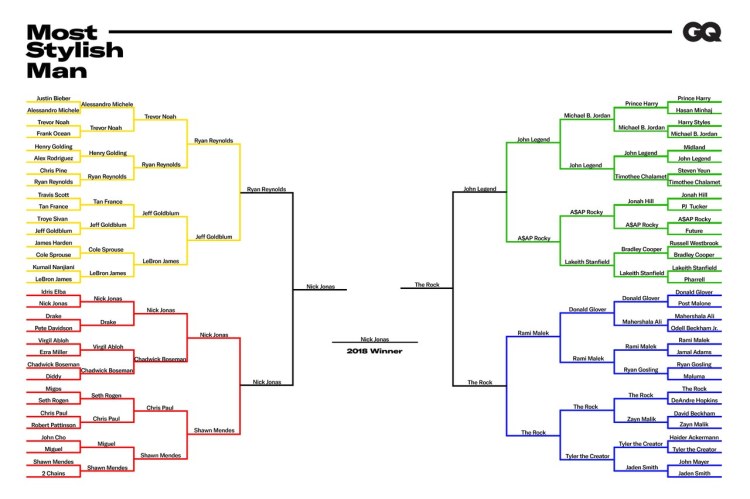 Most-Stylish-Man-Bracket-WINNER-GQ-12102018_3x2b-Recovered.jpg